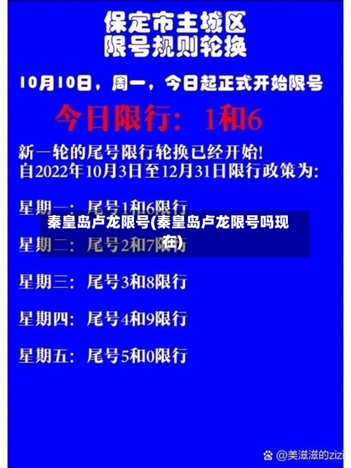 秦皇岛卢龙限号(秦皇岛卢龙限号吗现在)