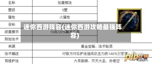 迷你西游阵容(迷你西游攻略最强阵容)