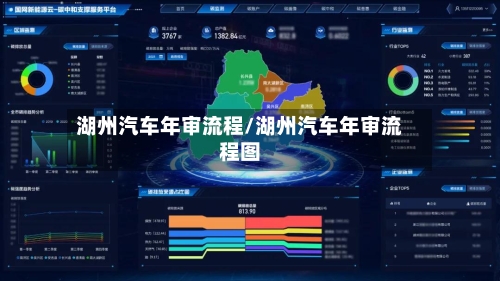 湖州汽车年审流程/湖州汽车年审流程图