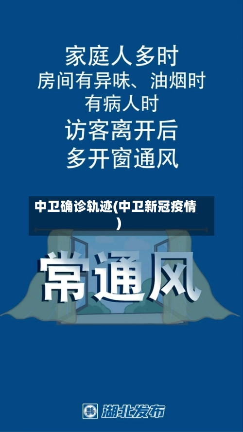 中卫确诊轨迹(中卫新冠疫情)