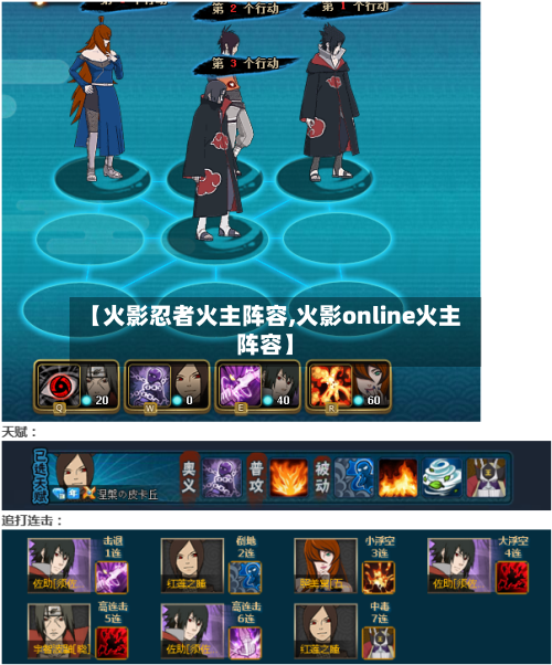 【火影忍者火主阵容,火影online火主阵容】