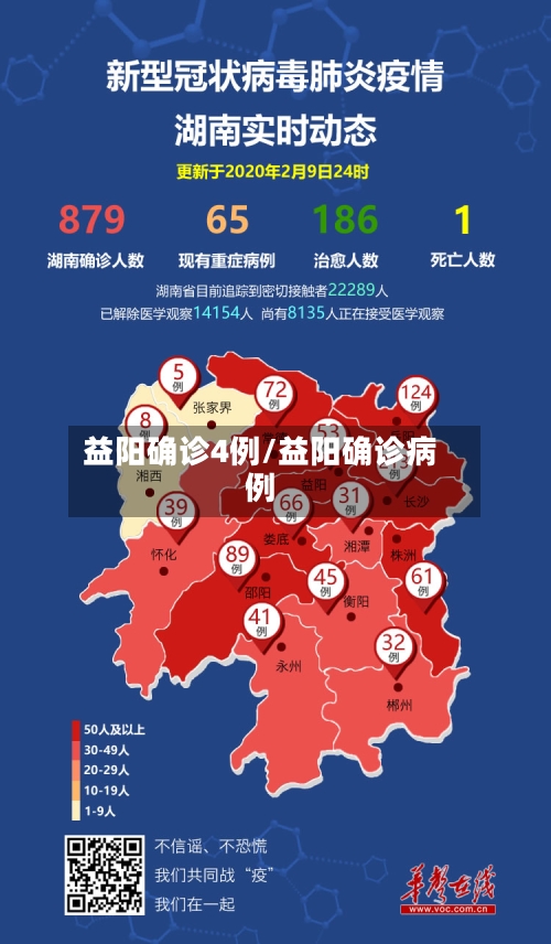 益阳确诊4例/益阳确诊病例-第2张图片