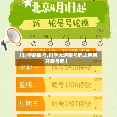 【科学路限号,科学大道限号吗之西四环限号吗】-第2张图片