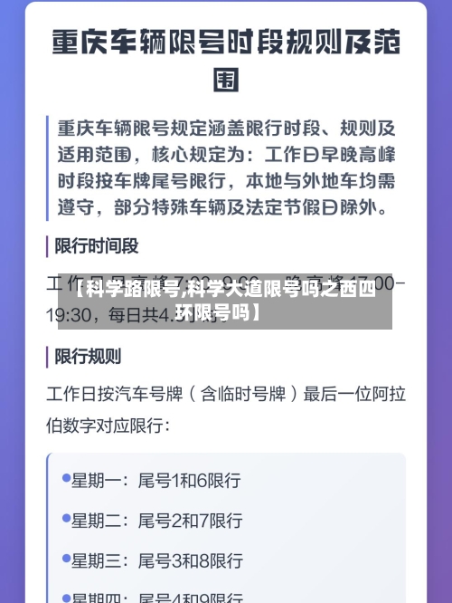 【科学路限号,科学大道限号吗之西四环限号吗】-第3张图片