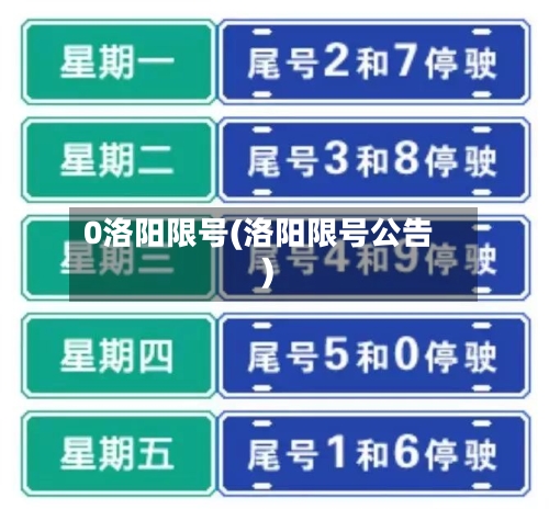 0洛阳限号(洛阳限号公告)