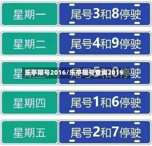 乐亭限号2016/乐亭限号查询2019