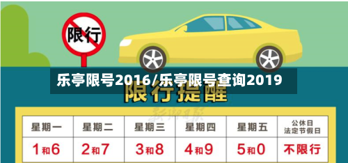 乐亭限号2016/乐亭限号查询2019-第2张图片