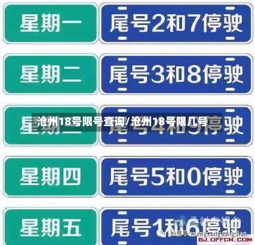 沧州18号限号查询/沧州18号限几号