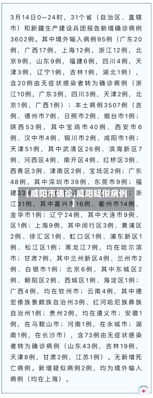 【咸阳市确诊,咸阳疑似病例】