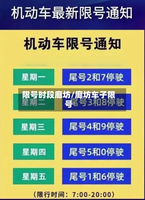 限号时段廊坊/廊坊车子限号-第3张图片