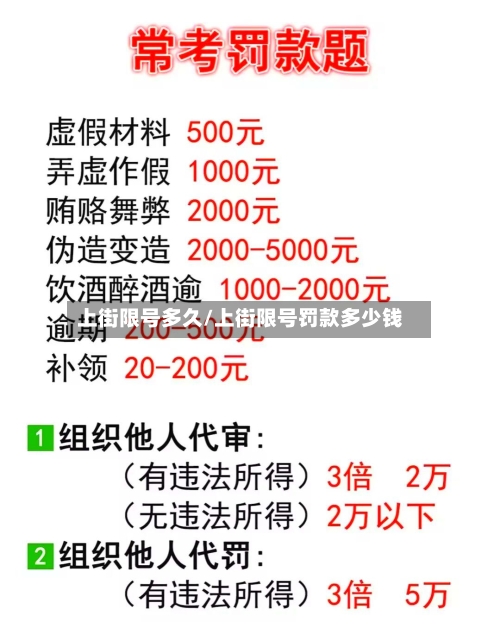 上街限号多久/上街限号罚款多少钱