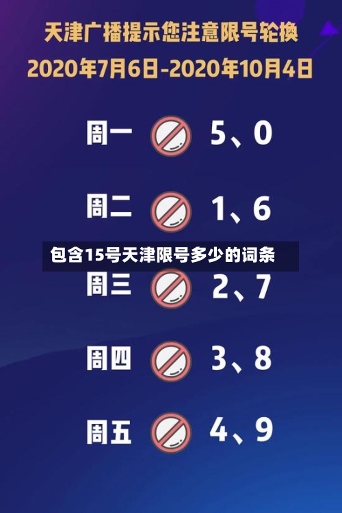 包含15号天津限号多少的词条