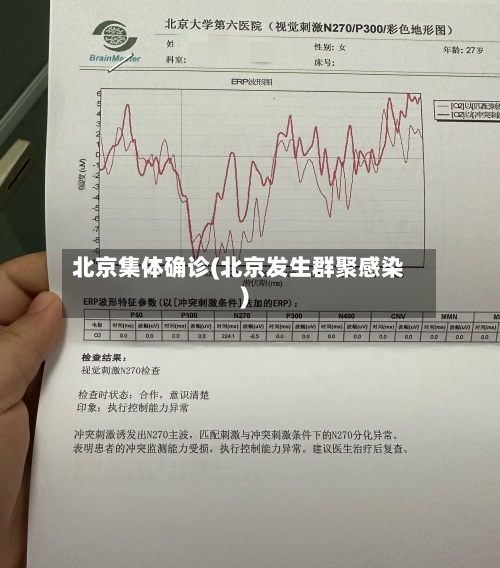北京集体确诊(北京发生群聚感染)