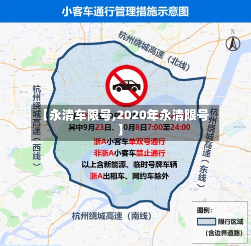 【永清车限号,2020年永清限号】