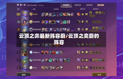 云顶之弈最新阵容蔚/云顶之奕蔚的阵容-第2张图片