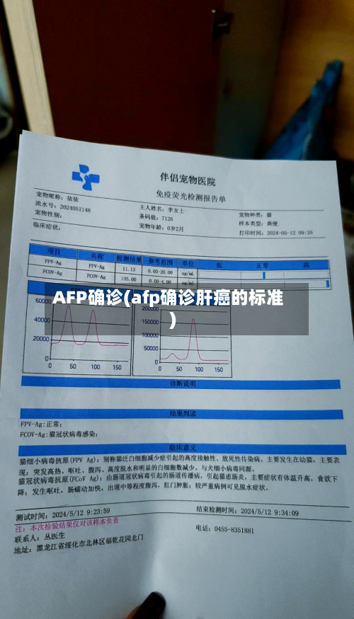AFP确诊(afp确诊肝癌的标准)-第2张图片
