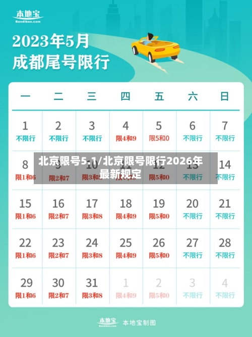 北京限号5.1/北京限号限行2026年最新规定-第3张图片
