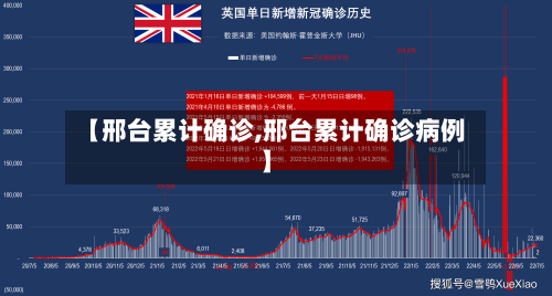 【邢台累计确诊,邢台累计确诊病例】-第2张图片