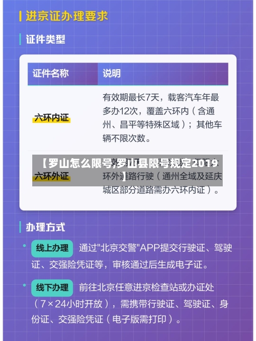 【罗山怎么限号,罗山县限号规定2019】-第3张图片