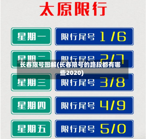 长春限号图解(长春限号的路段都有哪些2020)-第3张图片