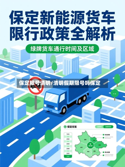 保定限号清明/清明假期限号吗保定