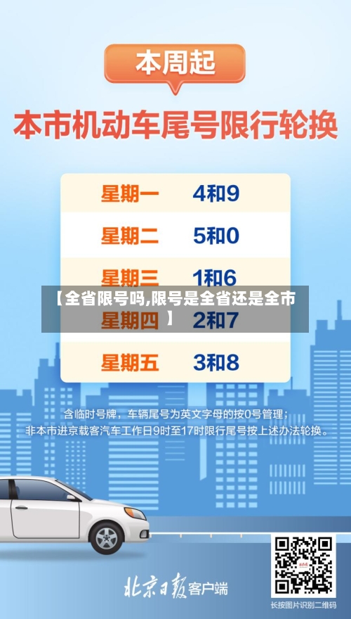 【全省限号吗,限号是全省还是全市】-第2张图片