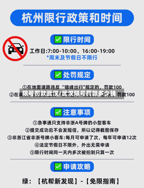 限号罚款武汉/武汉限号罚款多少钱-第3张图片