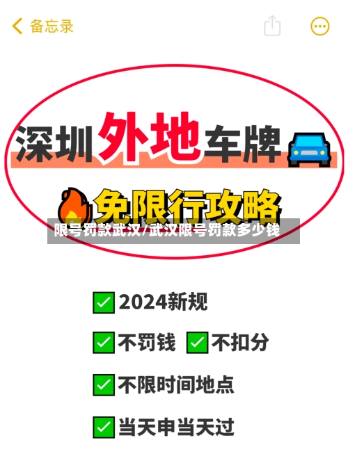 限号罚款武汉/武汉限号罚款多少钱