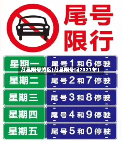 范县限号城区(范县限号吗2021年)-第2张图片