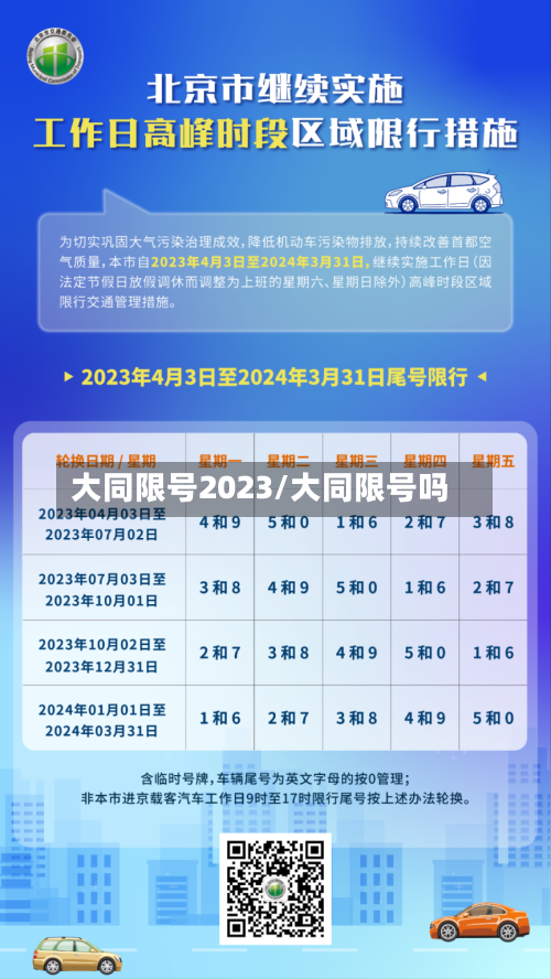 大同限号2023/大同限号吗