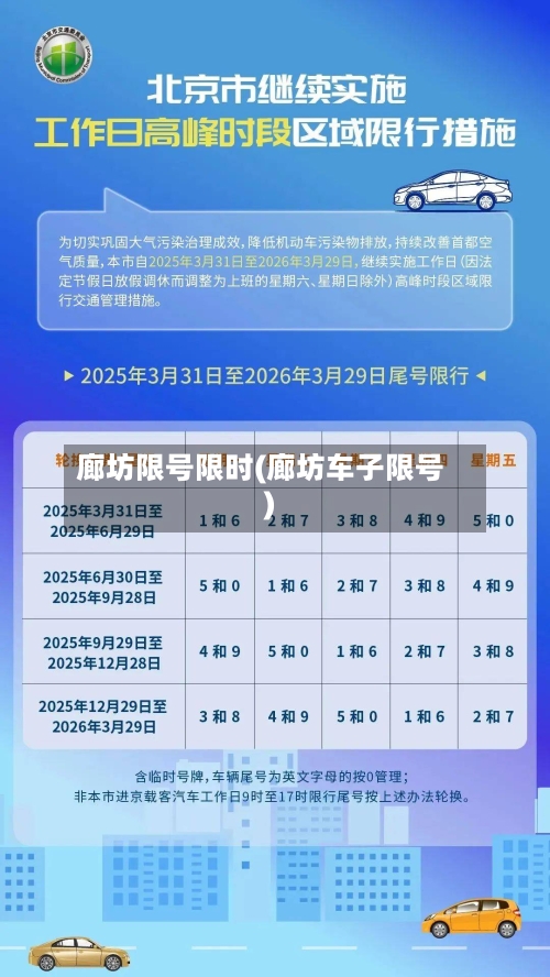 廊坊限号限时(廊坊车子限号)-第2张图片