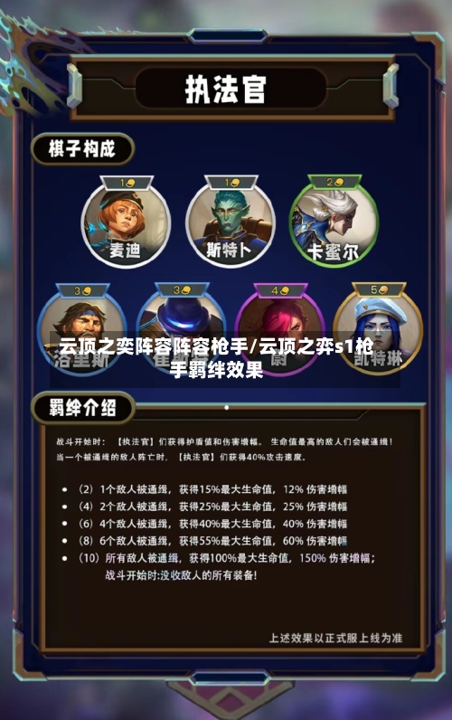 云顶之奕阵容阵容枪手/云顶之弈s1枪手羁绊效果