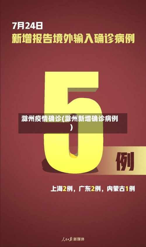 滁州疫情确诊(滁州新增确诊病例)-第2张图片