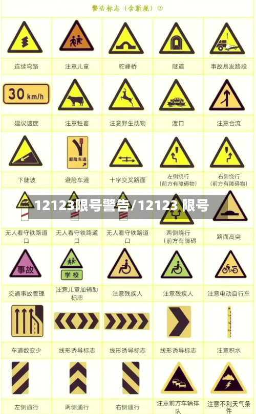 12123限号警告/12123 限号-第2张图片