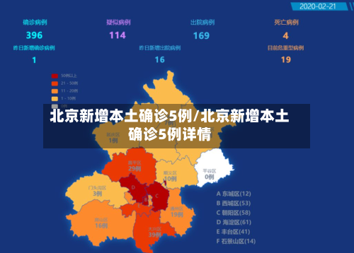 北京新增本土确诊5例/北京新增本土确诊5例详情-第2张图片