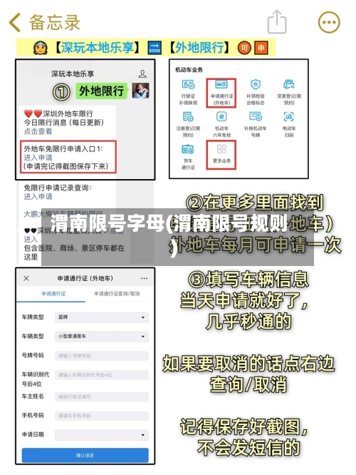 渭南限号字母(渭南限号规则)-第3张图片