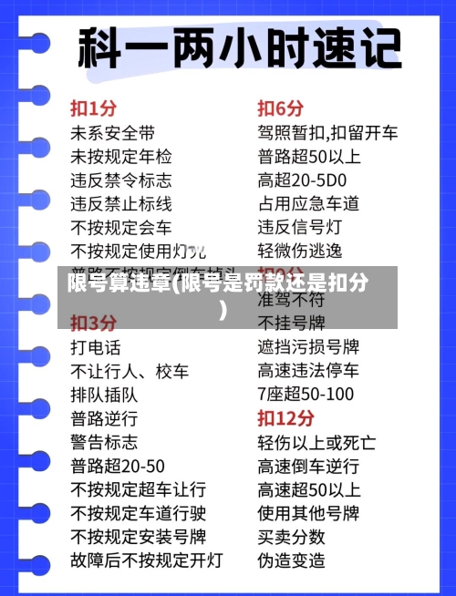 限号算违章(限号是罚款还是扣分)-第2张图片