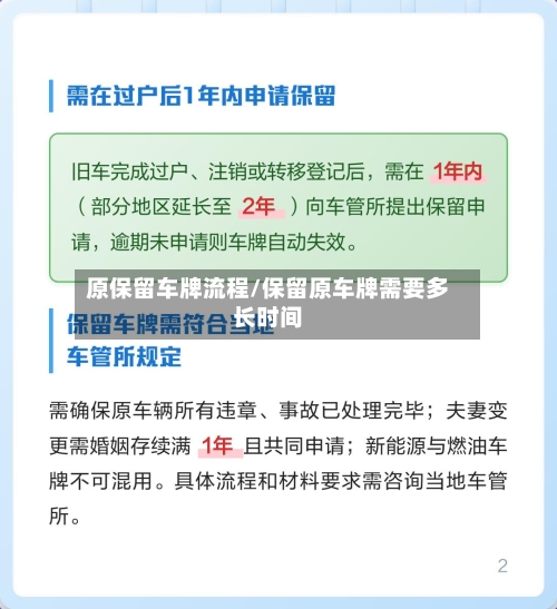 原保留车牌流程/保留原车牌需要多长时间