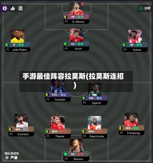 手游最佳阵容拉莫斯(拉莫斯连招)-第3张图片