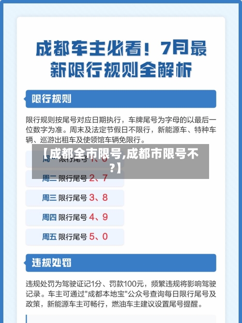 【成都全市限号,成都市限号不?】-第3张图片