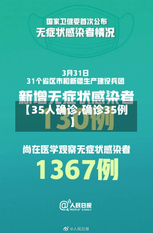 【35人确诊,确诊35例】-第3张图片