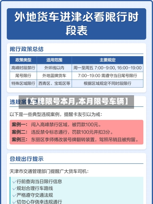 【车牌限号本月,本月限号车辆】