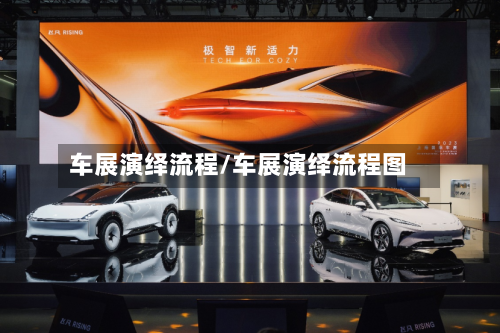 车展演绎流程/车展演绎流程图-第2张图片