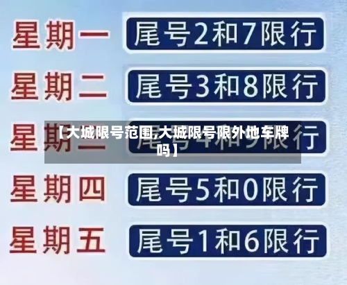 【大城限号范围,大城限号限外地车牌吗】-第2张图片