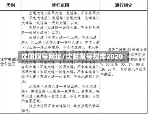 沈阳限号网址/沈阳限号规定2020