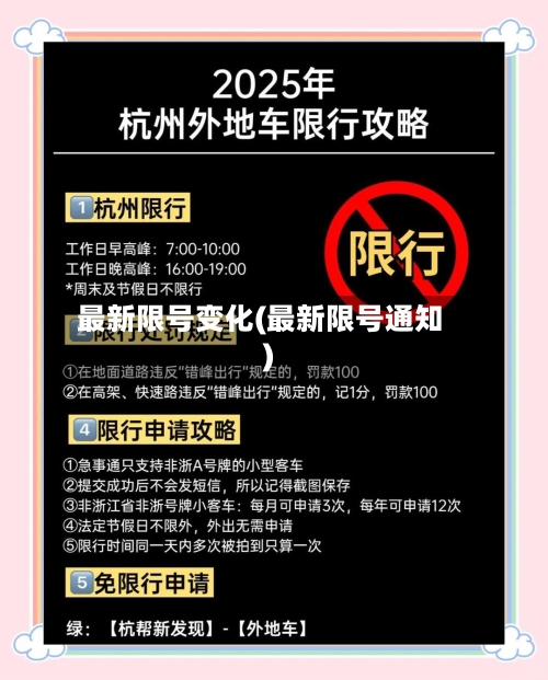最新限号变化(最新限号通知)-第3张图片