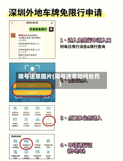 限号违章图片(限号违章如何处罚)