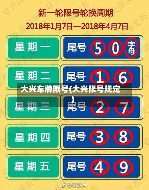大兴车牌限号(大兴限号规定)