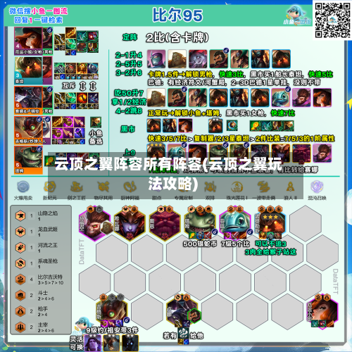 云顶之翼阵容所有阵容(云顶之翼玩法攻略)-第3张图片