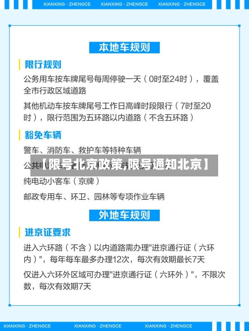 【限号北京政策,限号通知北京】